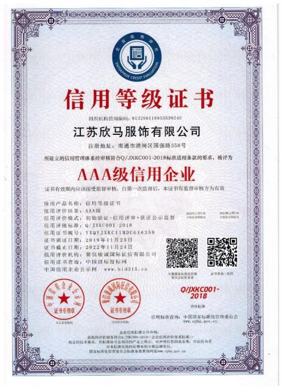 信用等級證書